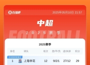 爱游戏体育app下载-北京国安客场取胜，积分榜排名上升