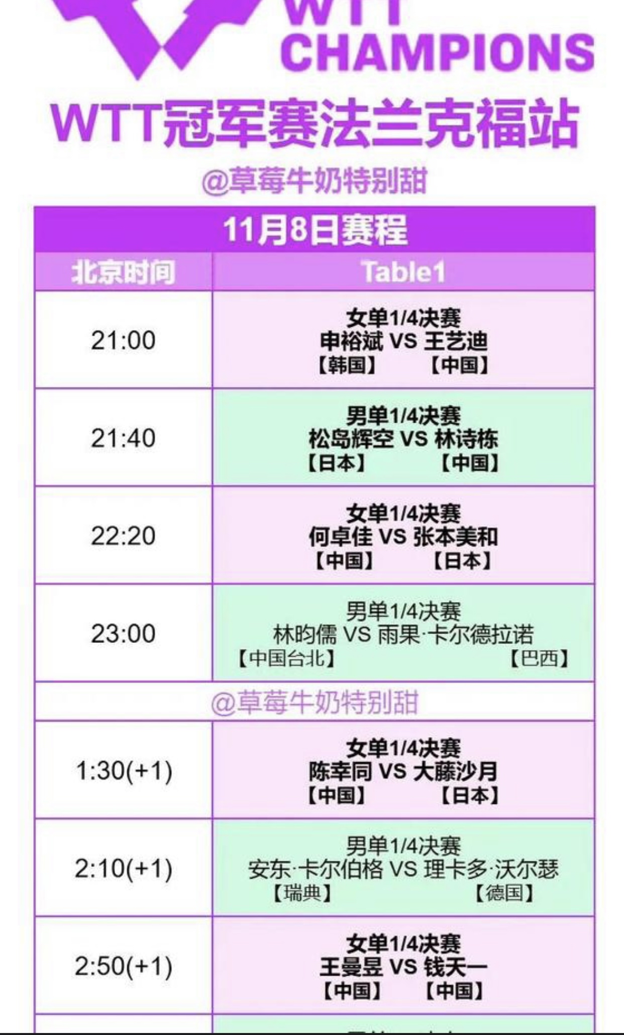 法兰克福新援表现抢眼，赢得掌声